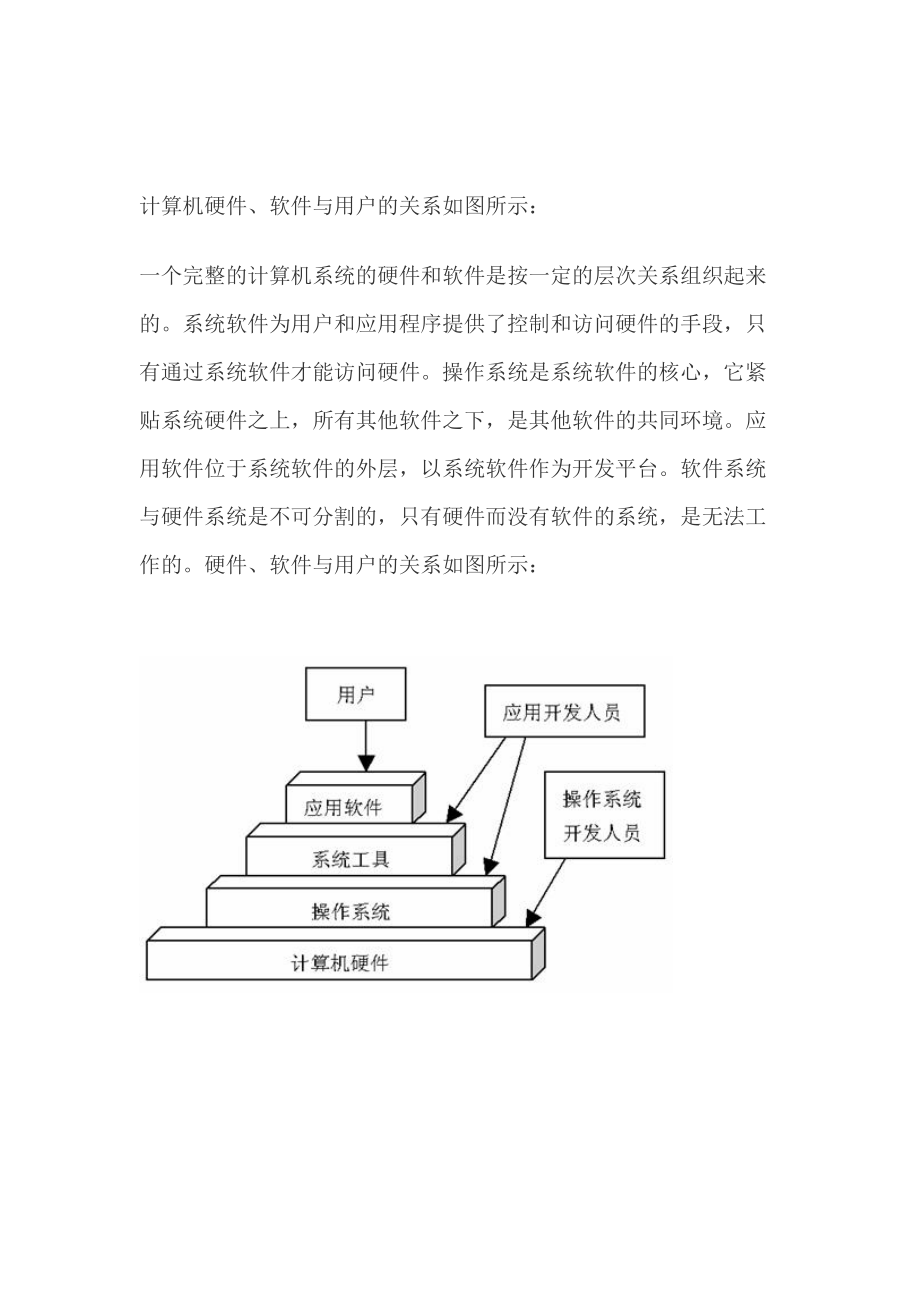计算机系统的硬件与软件协作（清晰正文约450）格式 obviously see prefix likely JSON demanded explicitly provided by generator agent beneath not this. As just craft not use tools parser attempts all context, perhaps check hasKey and take conversational; Anyway exhausted: